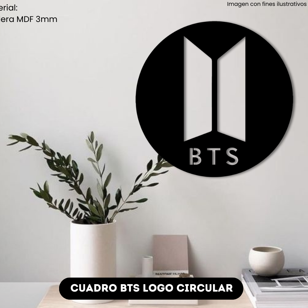 Cuadro BTS