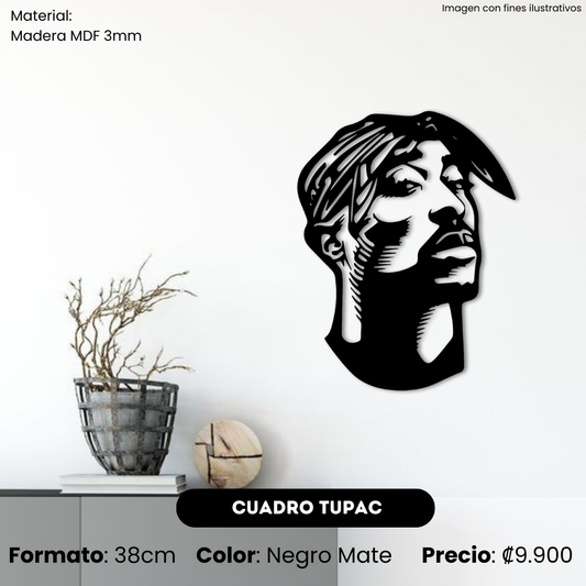 Cuadro TUPAC